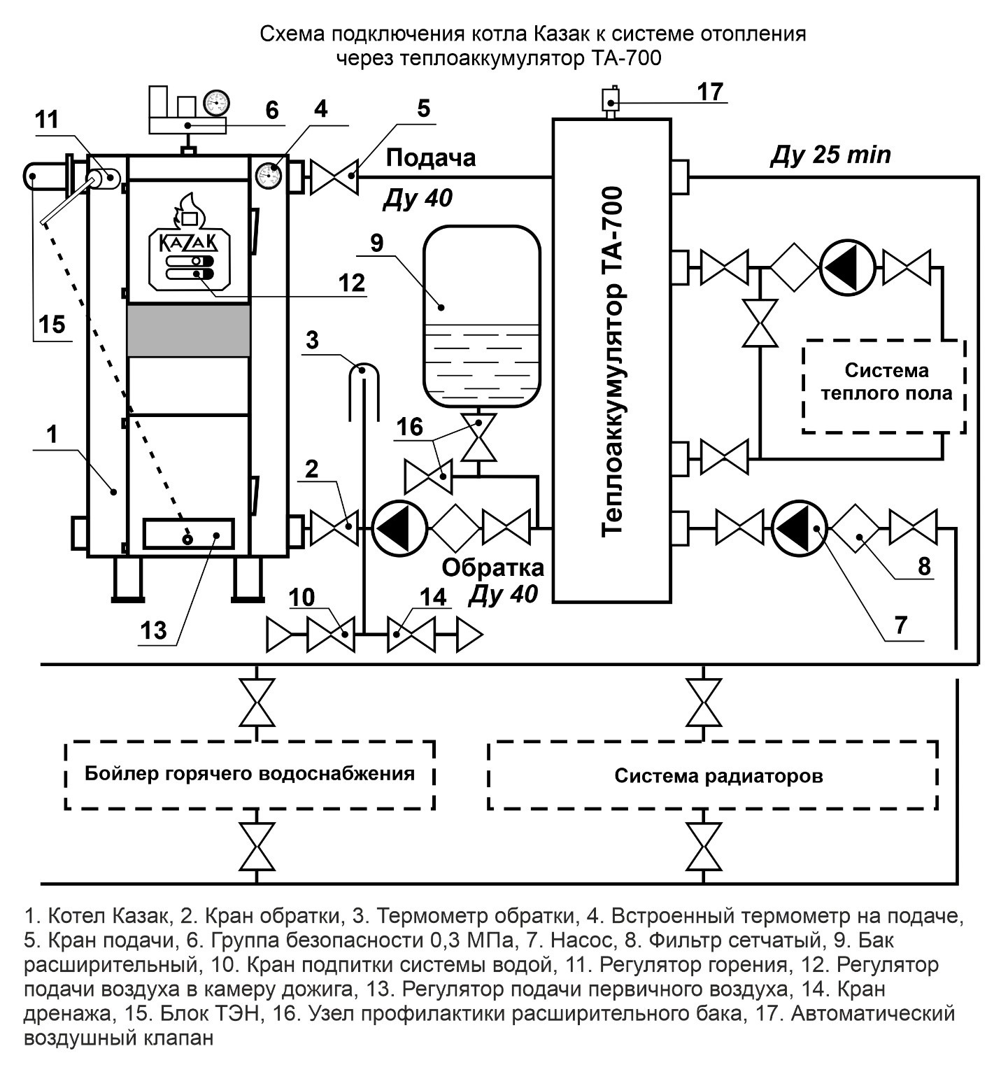 Схема подключения котла Казак к системе отопления  через теплоаккумулятор